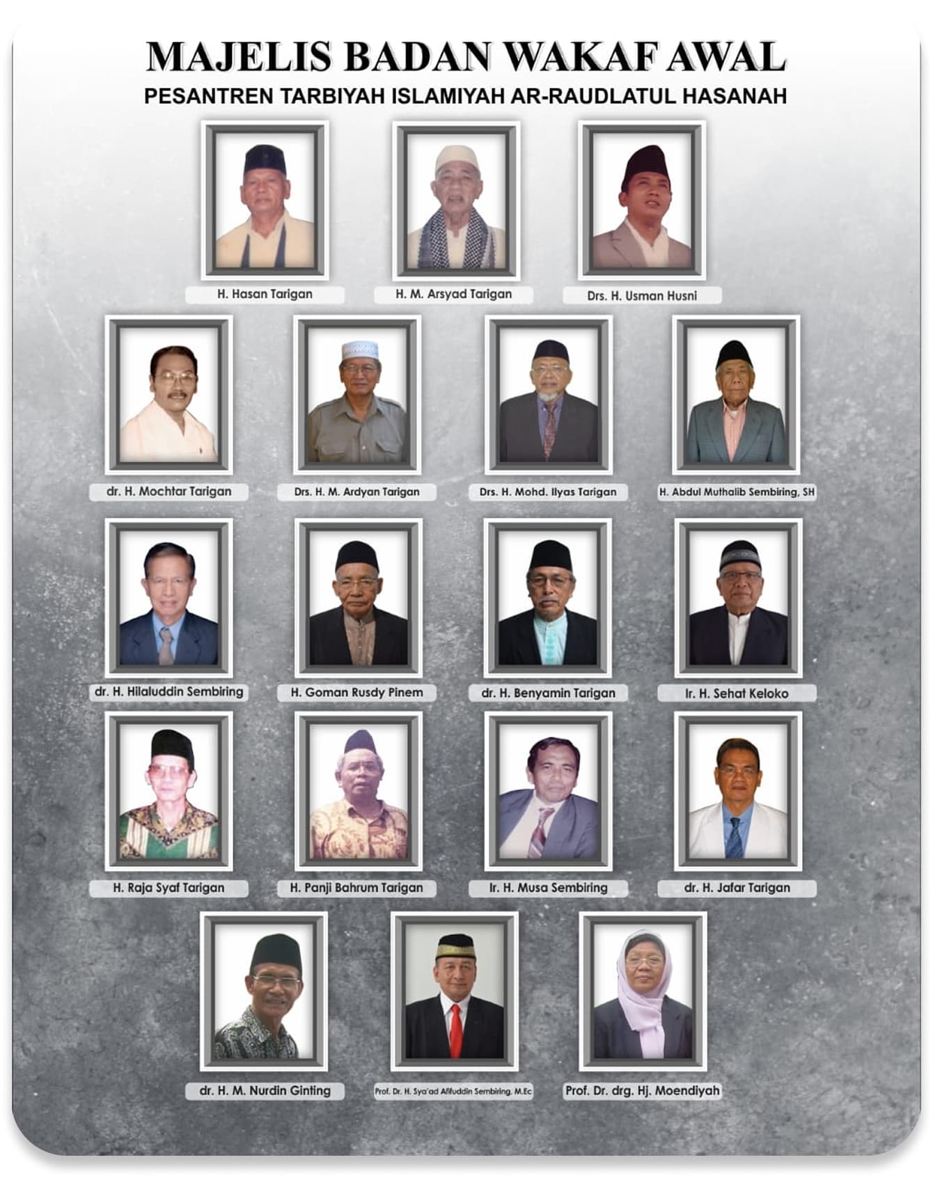 Majelis Badan Wakaf Awal