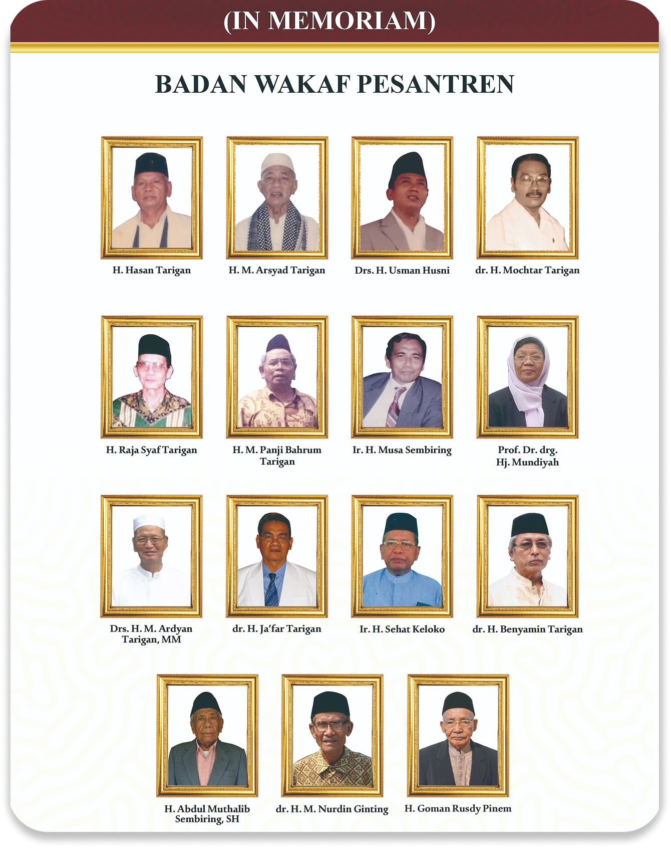 Majelis Badan Wakaf Awal